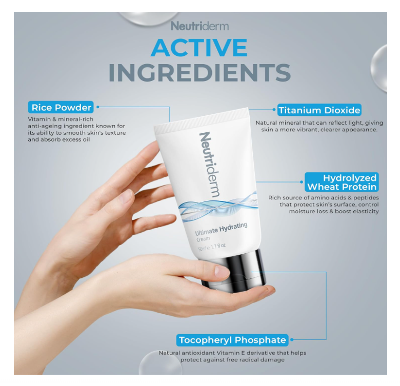 Neutriderm Hydrating Face Moisturizer with Vitamin E 50ml