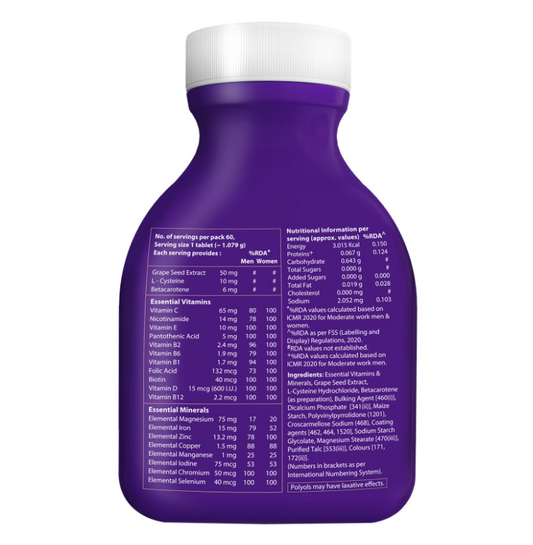 Perfectil Skin Hair Nails Multivitamin Tablets 60 Count