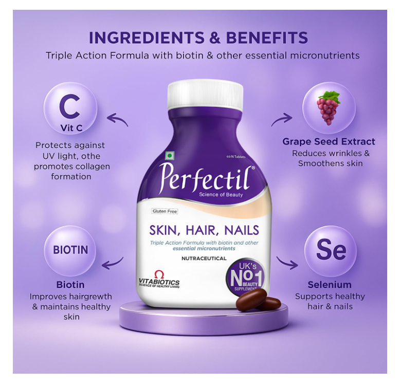 Perfectil Skin Hair Nails Multivitamin Tablets 60 Count