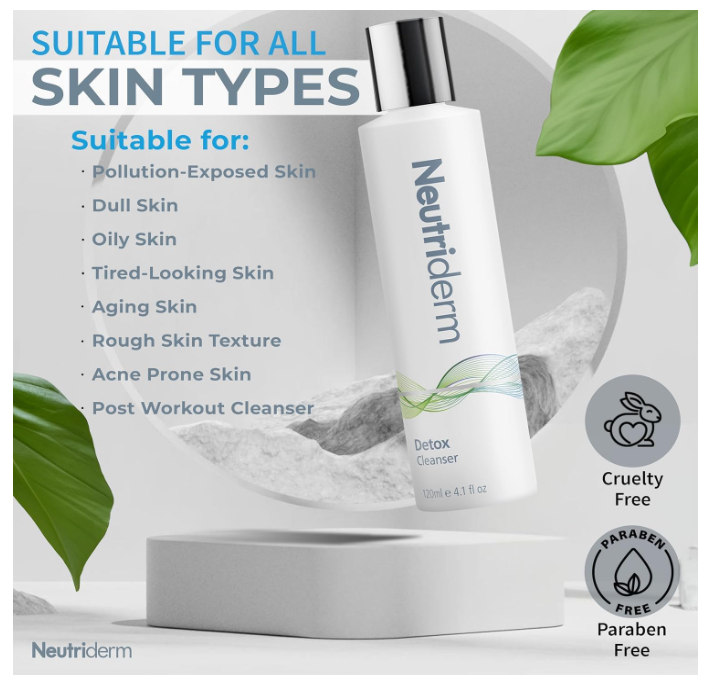 Neutriderm Detox Cleanser, 120 ml | 2% Glycolic Acid Face Wash with Sodium PCA